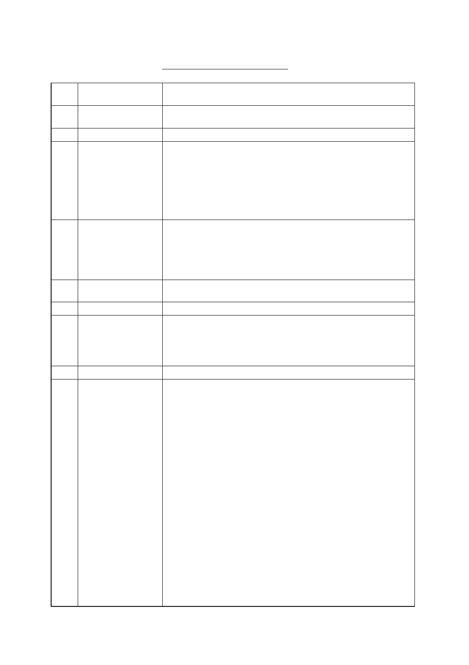 15 main menu description, Table 1-5 main menu description | Furuno GP-3300 User Manual | Page 26 / 137