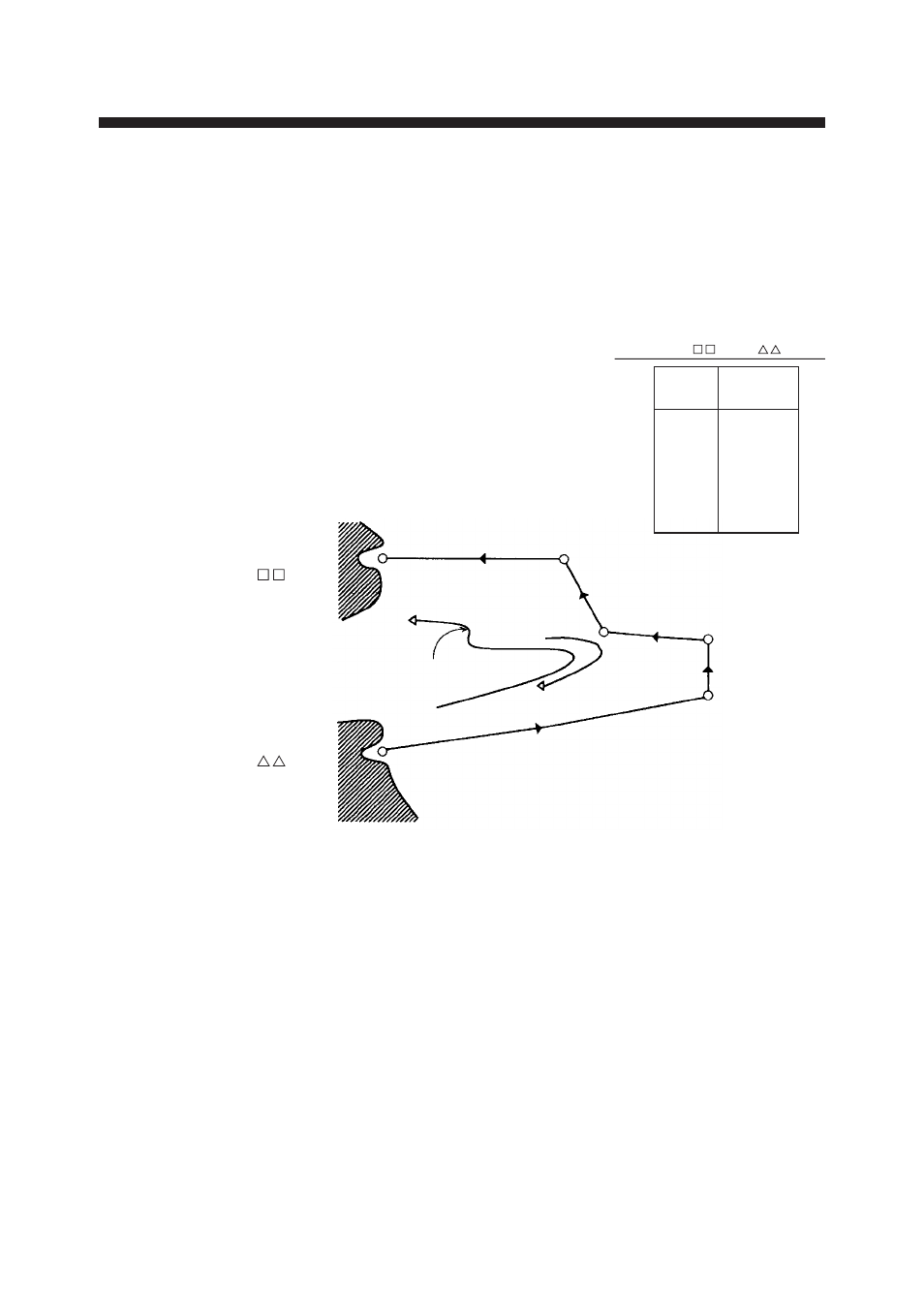 Route navigation | Furuno GP-3300 User Manual | Page 60 / 137