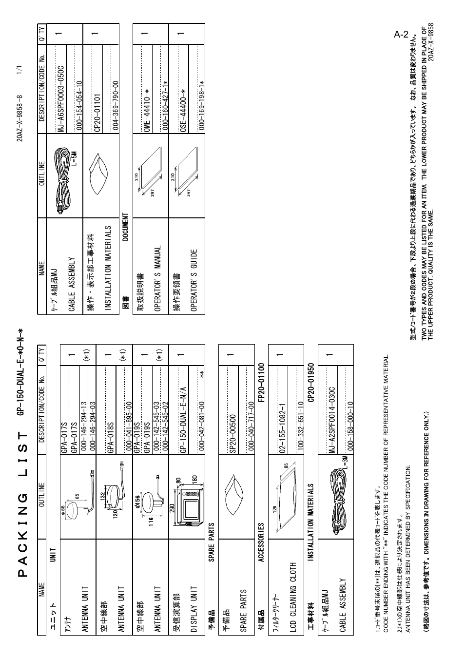 Furuno DUAL GPS GP-150-DUAL User Manual | Page 113 / 130