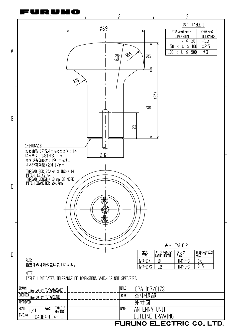 Furuno DUAL GPS GP-150-DUAL User Manual | Page 121 / 130