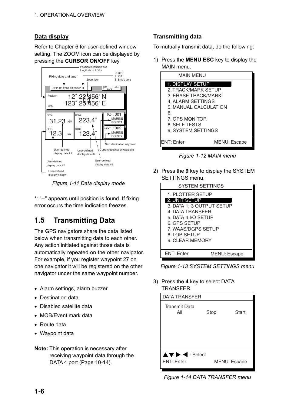 5 transmitting data, Data display, Transmitting data | Furuno DUAL GPS GP-150-DUAL User Manual | Page 16 / 130