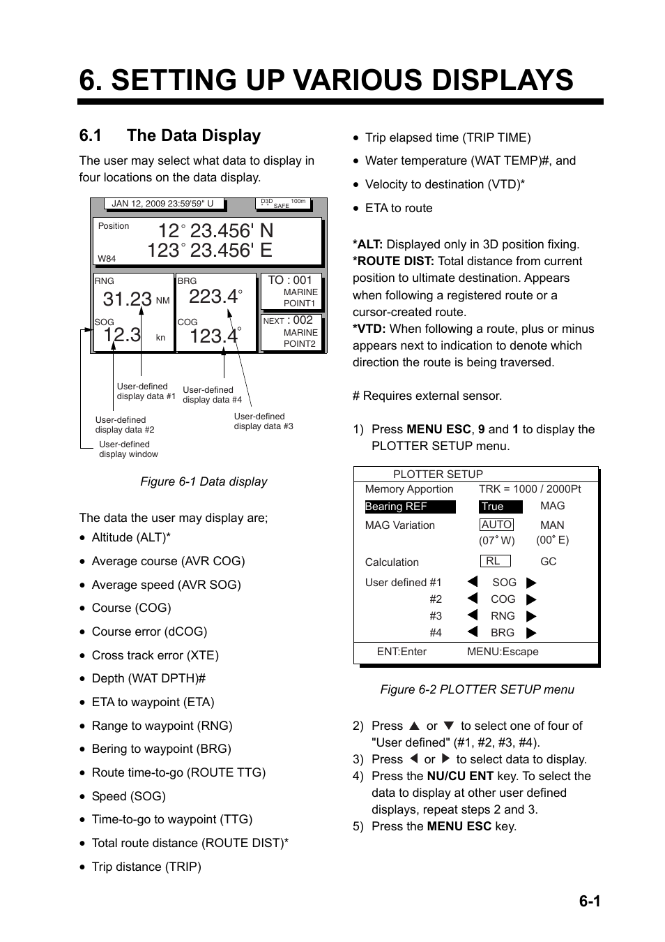 Setting up various displays, 1 the data display | Furuno DUAL GPS GP-150-DUAL User Manual | Page 45 / 130