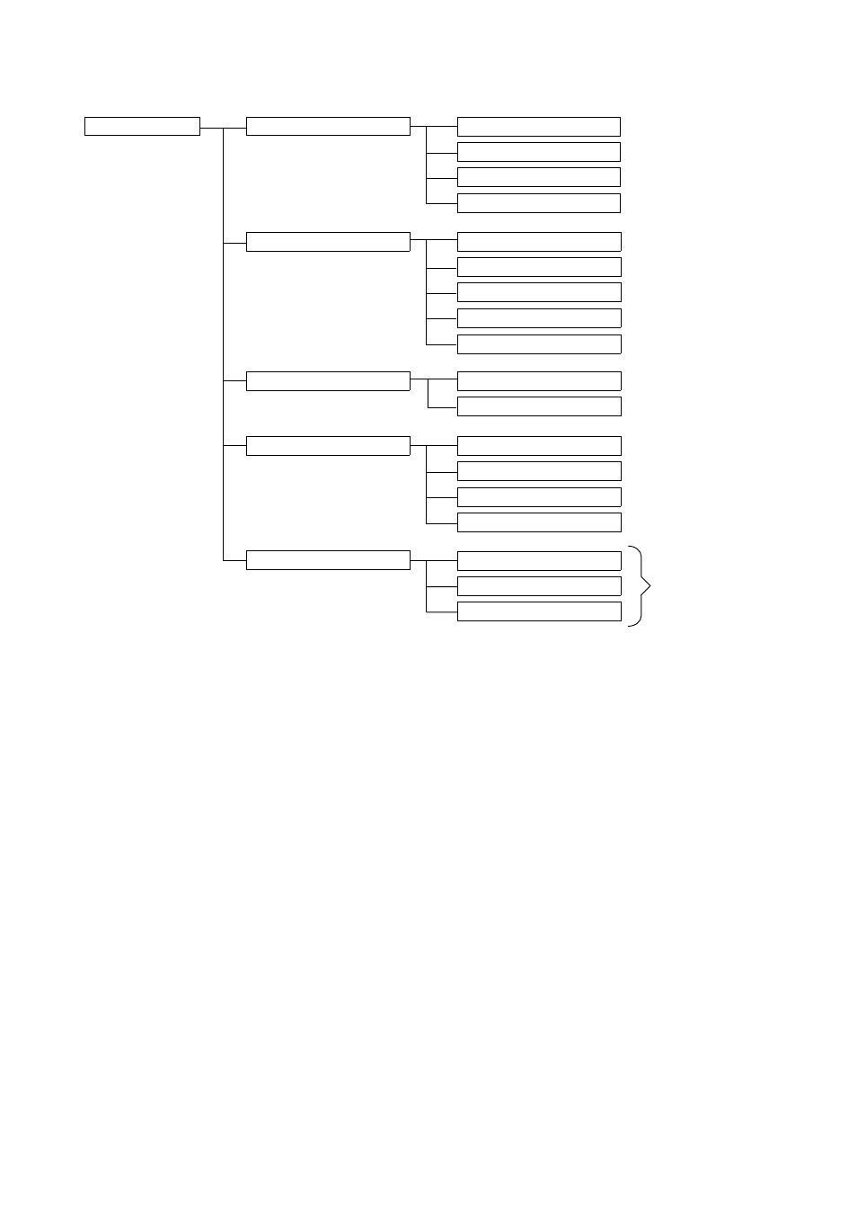 Data set menu | Furuno CSH-84 User Manual | Page 100 / 110