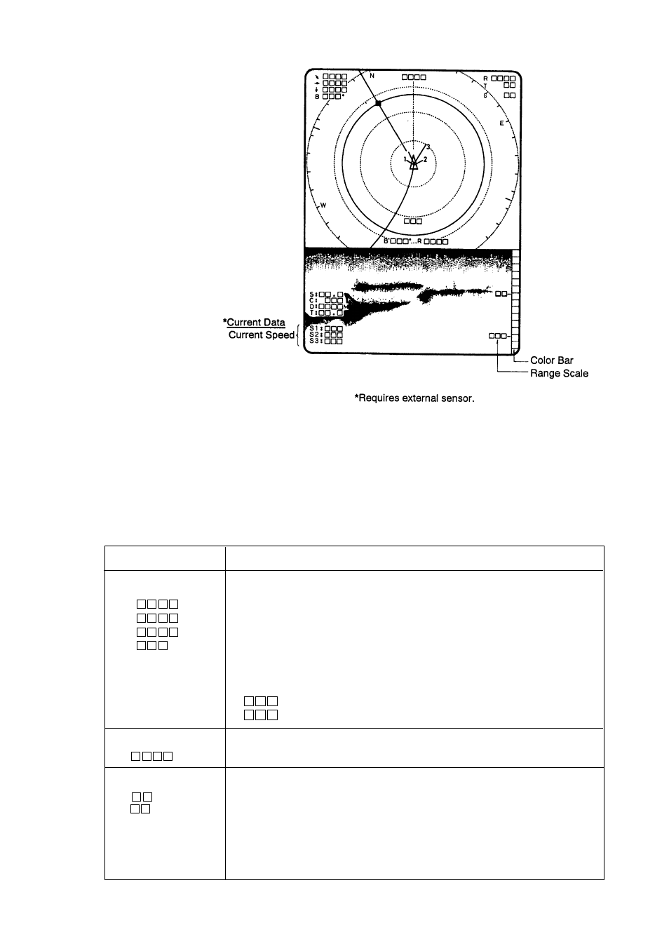 Permanently displayed marks and data | Furuno CSH-84 User Manual | Page 35 / 110