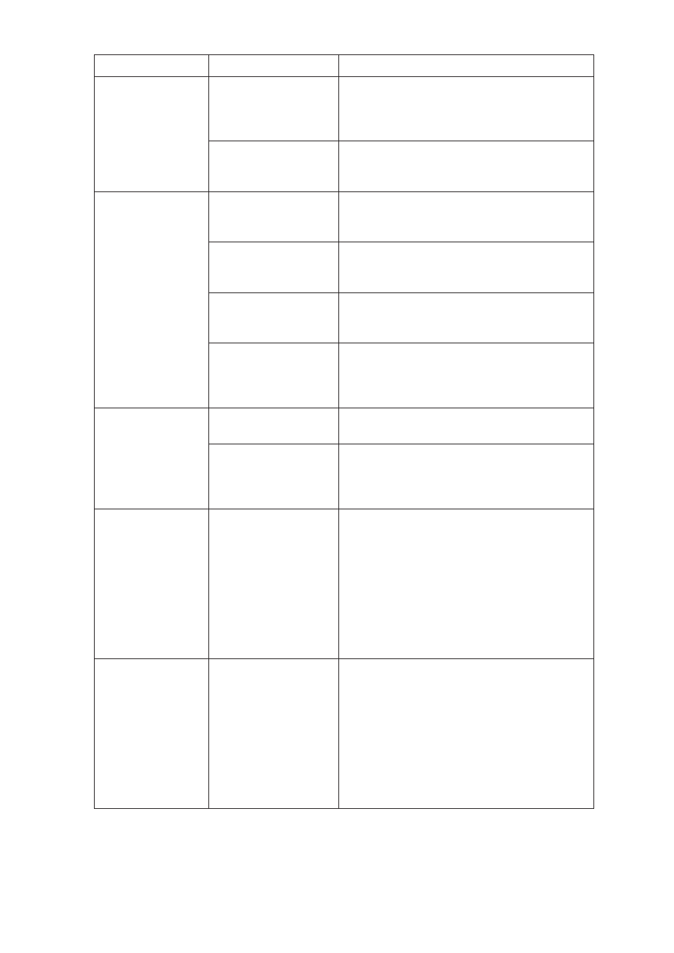 Furuno CSH-84 User Manual | Page 46 / 110