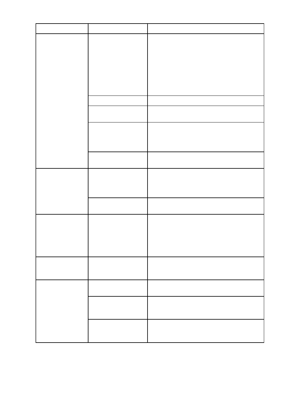 Furuno CSH-84 User Manual | Page 47 / 110