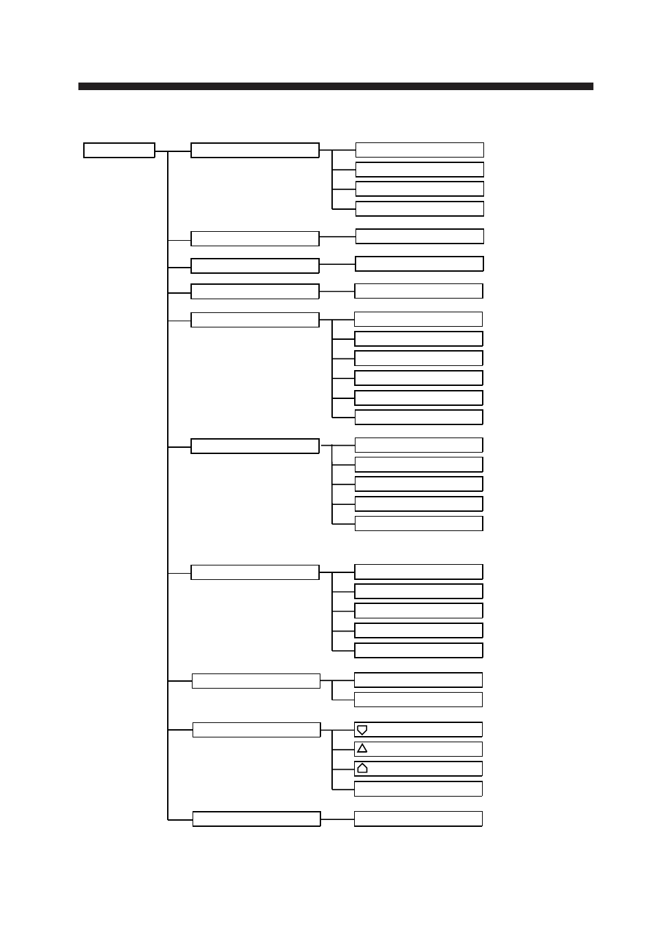 Menu tree, User menu | Furuno CSH-84 User Manual | Page 99 / 110