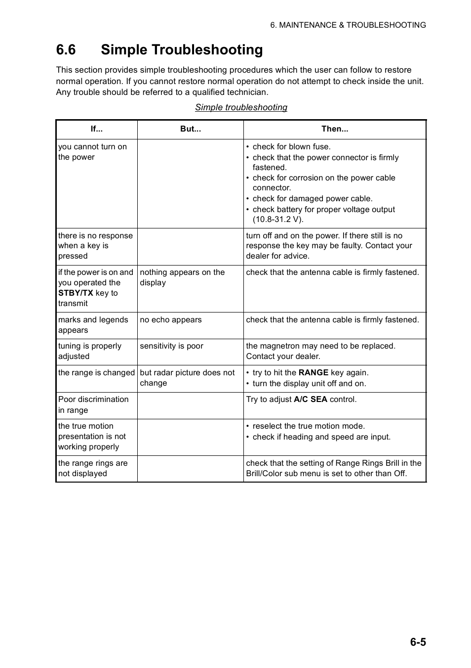 6 simple troubleshooting | Furuno FR-8122 EU User Manual | Page 104 / 120