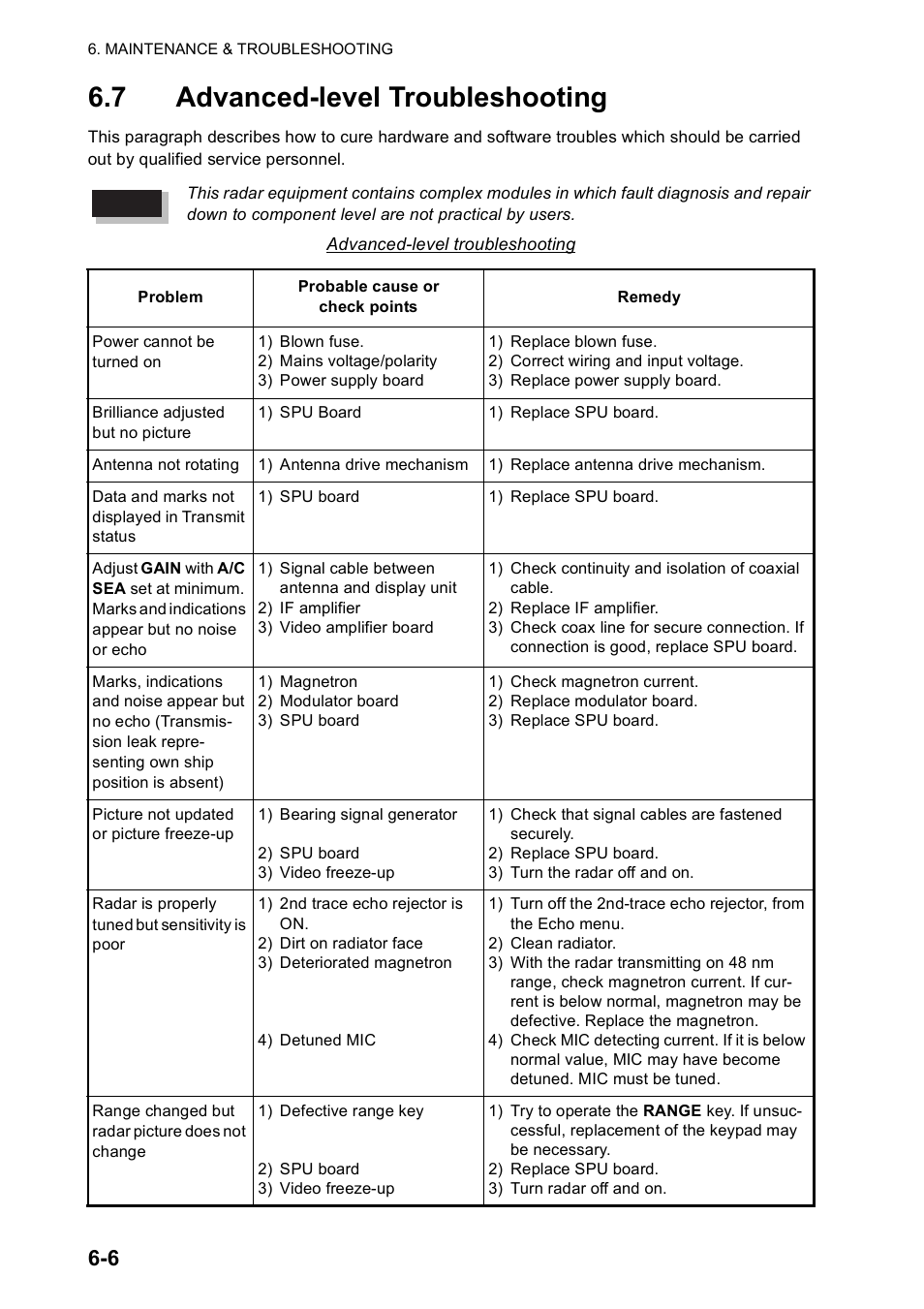 7 advanced-level troubleshooting | Furuno FR-8122 EU User Manual | Page 105 / 120