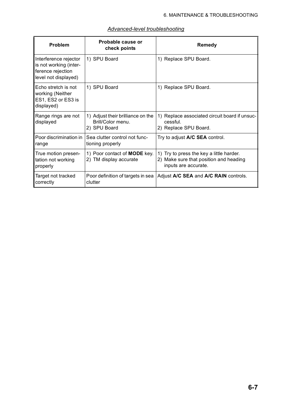 Furuno FR-8122 EU User Manual | Page 106 / 120