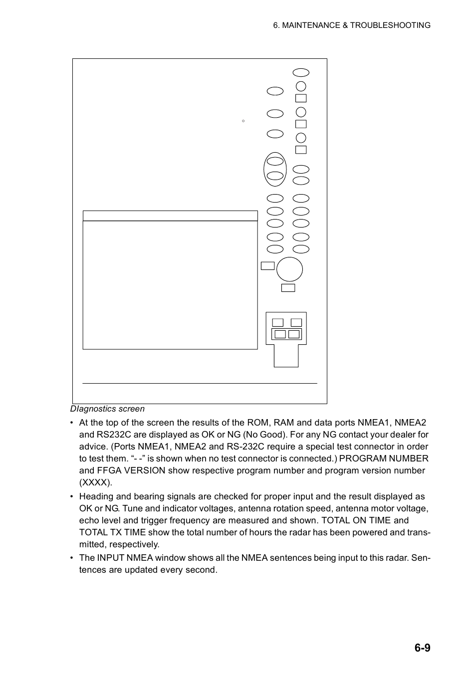 Diagnostics screen, Maintenance & troubleshooting | Furuno FR-8122 EU User Manual | Page 108 / 120