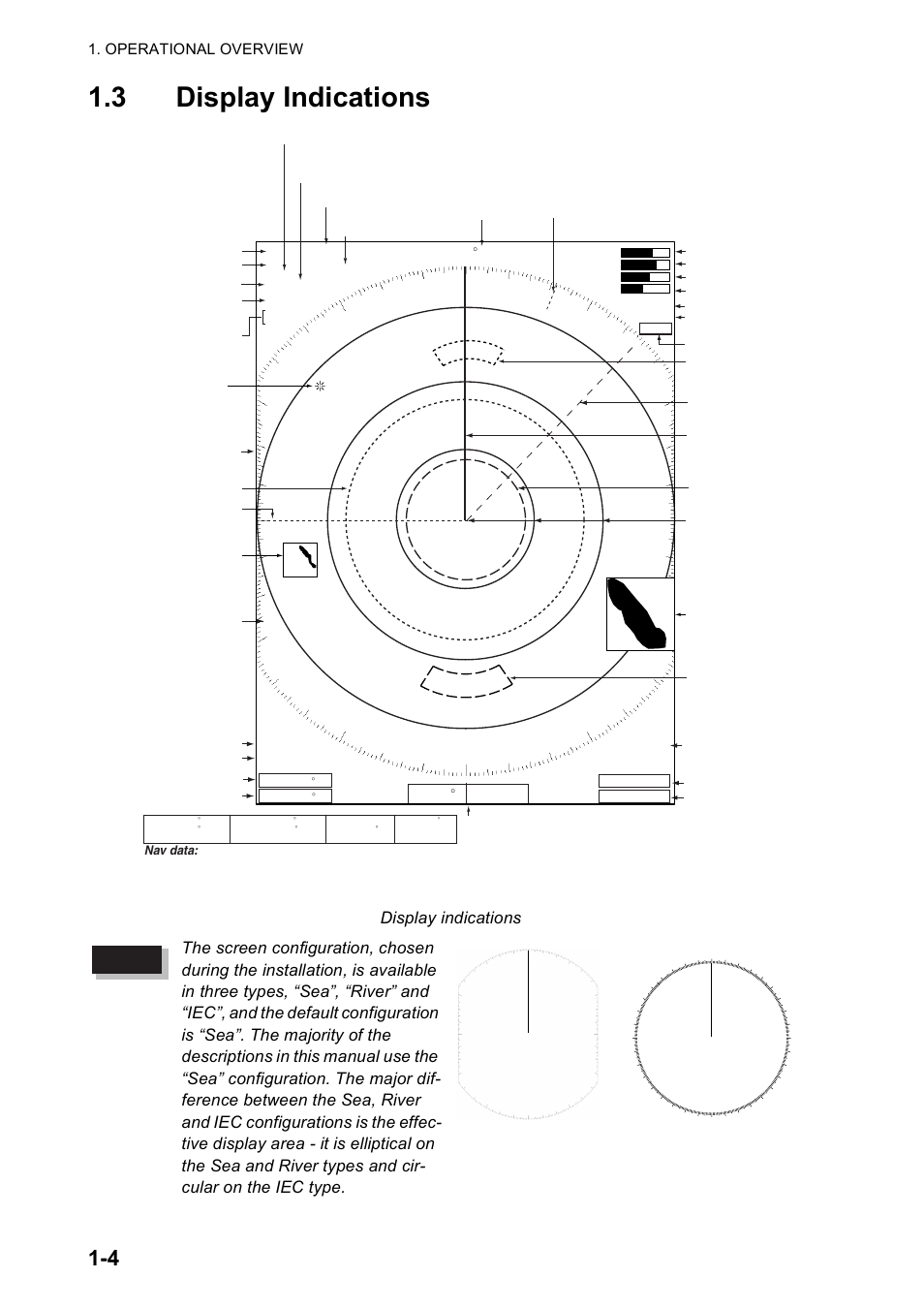 3 display indications, Operational overview | Furuno FR-8122 EU User Manual | Page 15 / 120