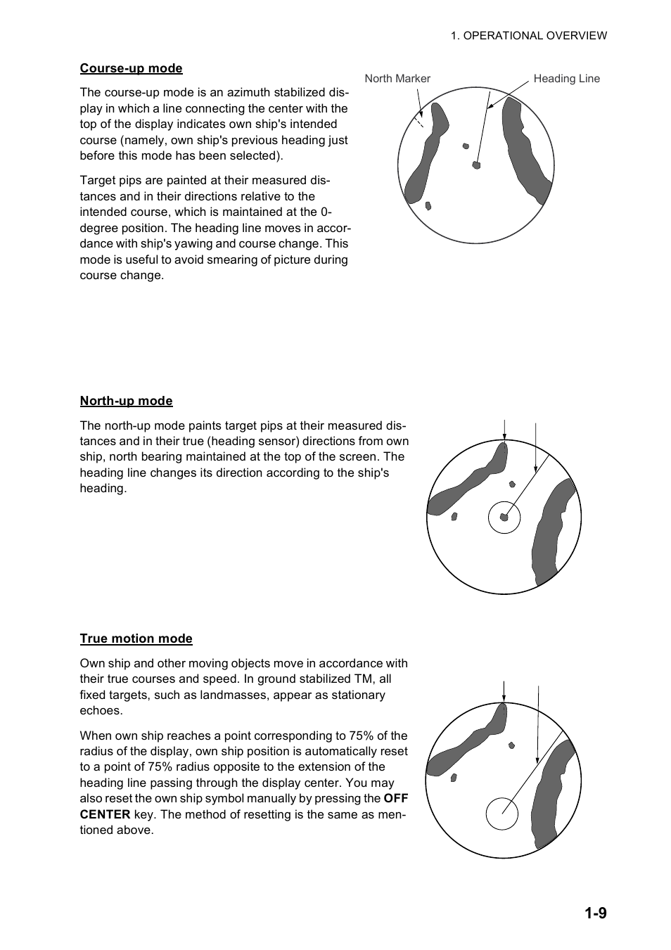 Furuno FR-8122 EU User Manual | Page 20 / 120