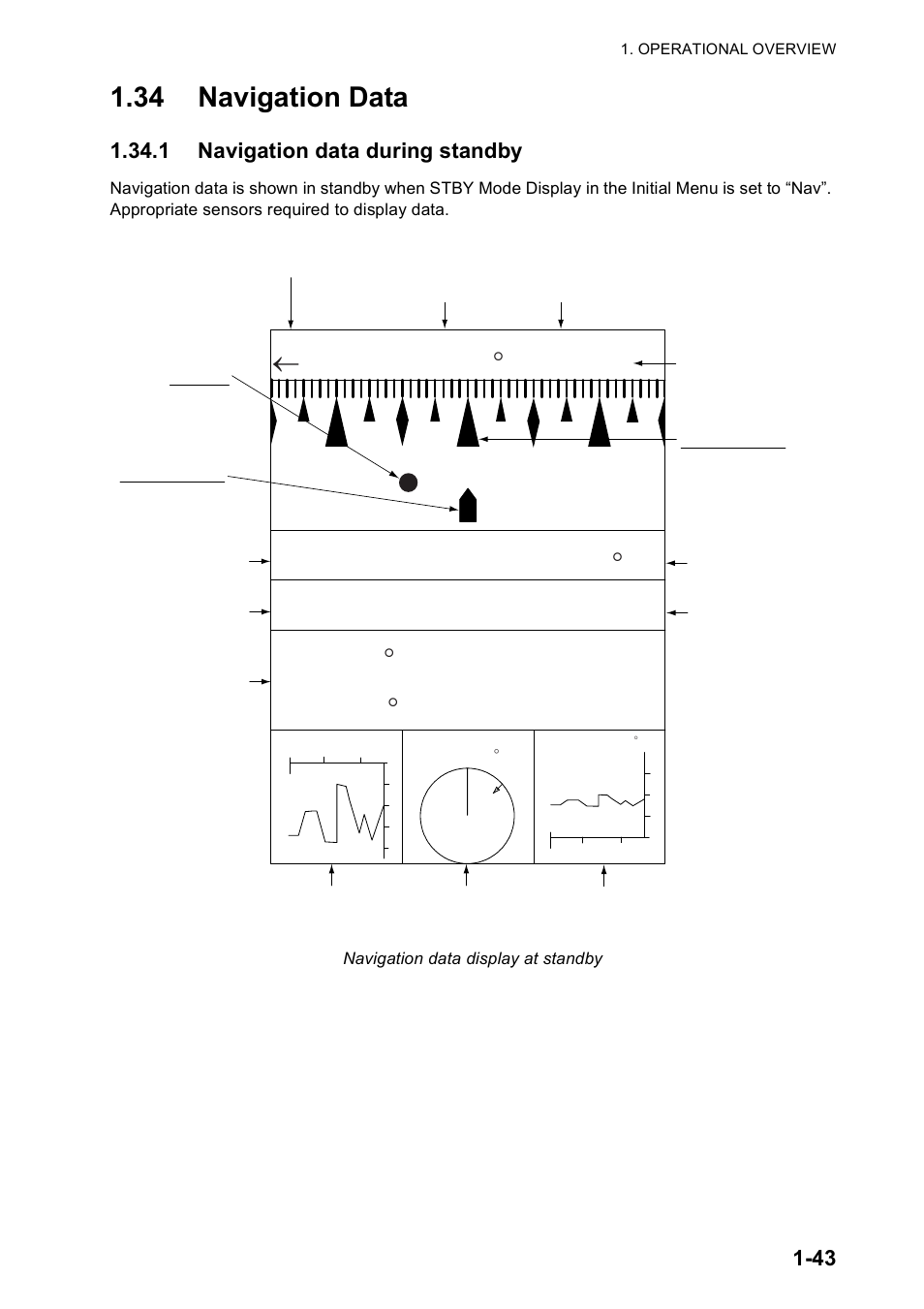 34 navigation data, 1 navigation data during standby, Lat lon | Furuno FR-8122 EU User Manual | Page 54 / 120