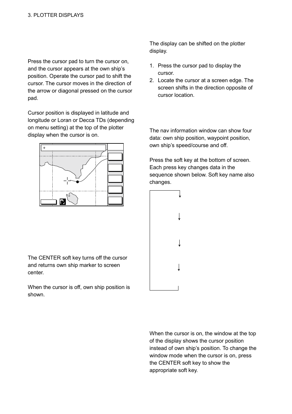 2 cursor, 3 shifting the display, 4 displaying nav information window | Turning on the cursor, shifting the cursor | Furuno GP-1650WDF User Manual | Page 28 / 113