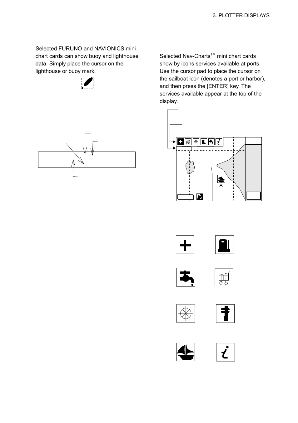 Furuno GP-1650WDF User Manual | Page 31 / 113