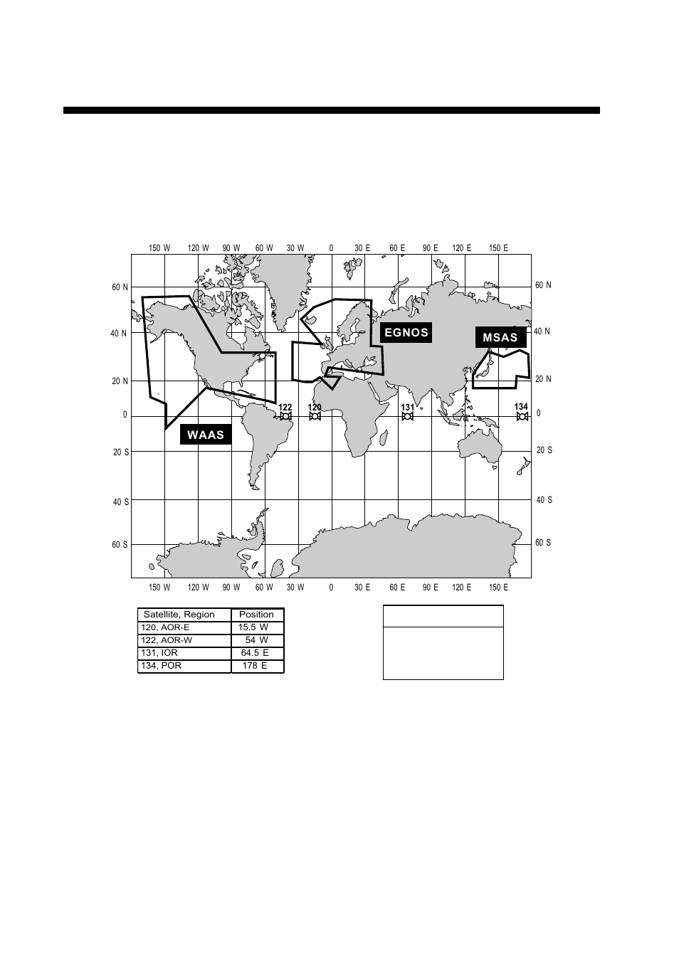 What is waas | Furuno GP-1650WDF User Manual | Page 8 / 113