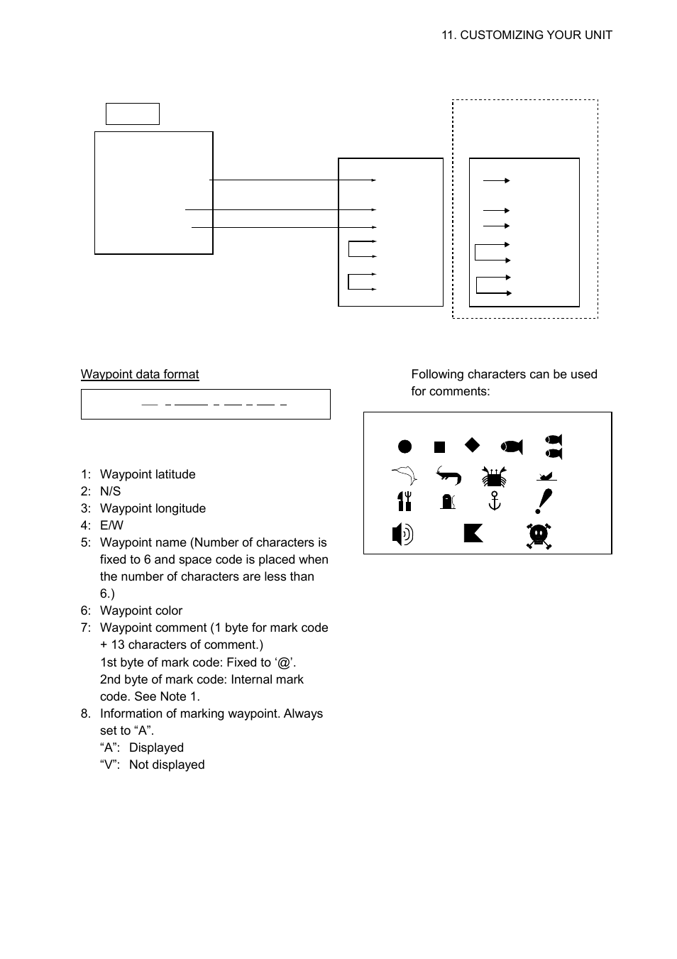 Furuno GP-1650WDF User Manual | Page 83 / 113