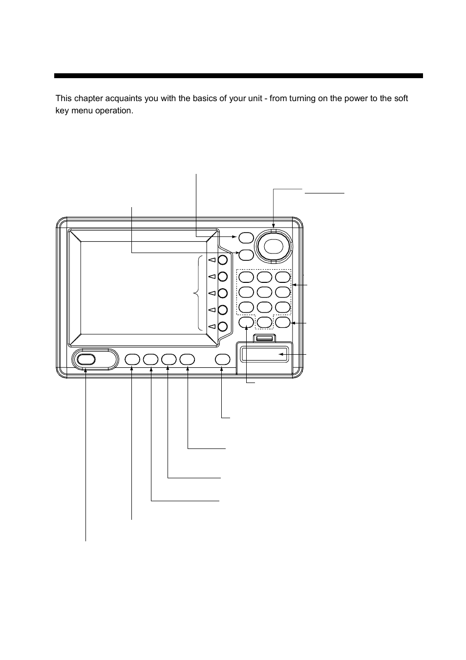 Operational overview, 1 display unit controls | Furuno GP-1650WDF User Manual | Page 9 / 113