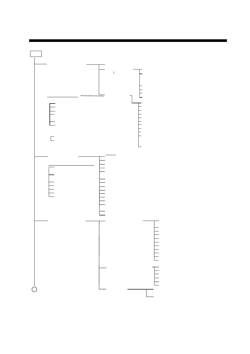 Appendix, Menu tree | Furuno GP-1650WDF User Manual | Page 99 / 113