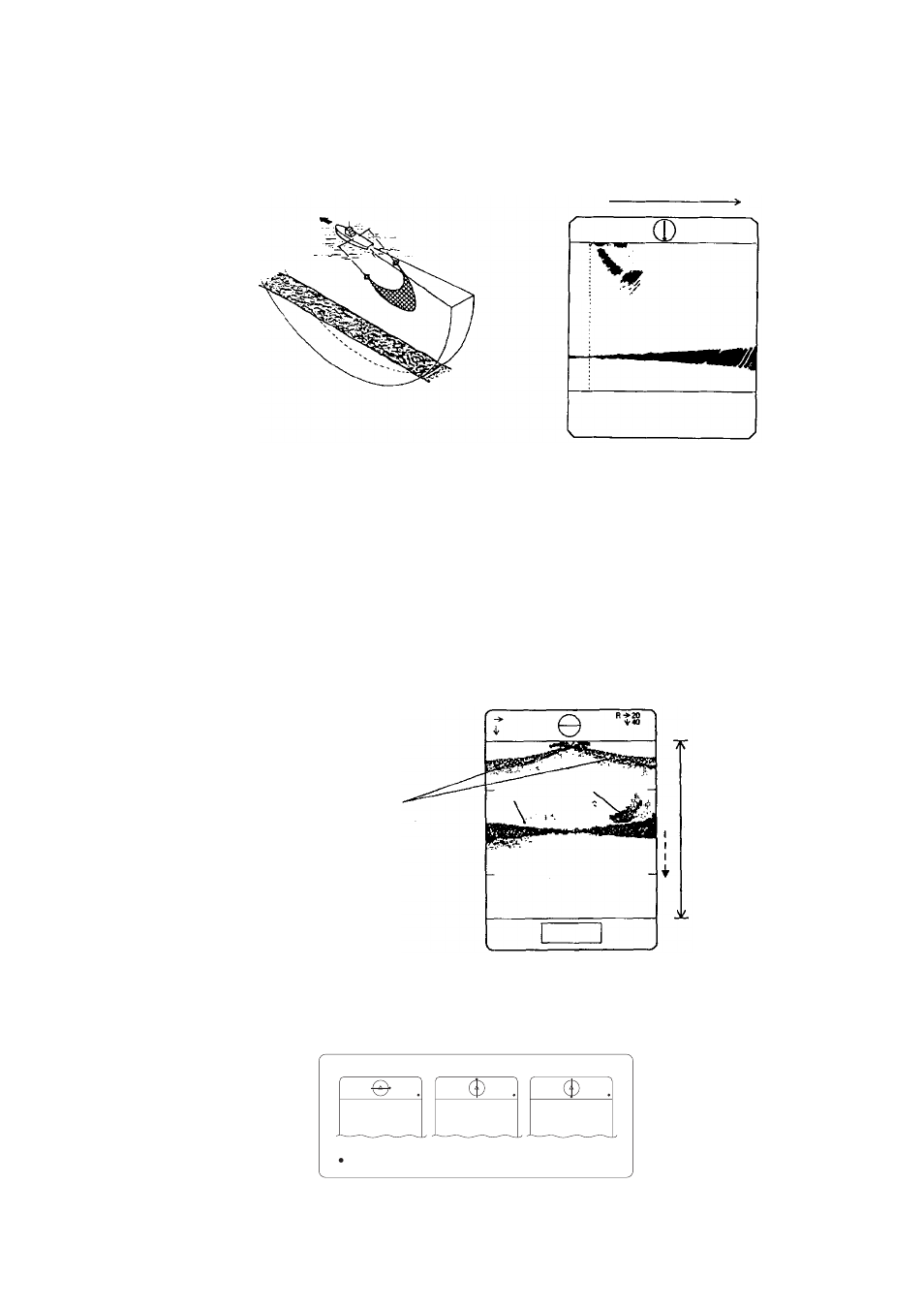 Display of net hauling, False echo, Figure 3-13 net hauling and sonar picture | Furuno CH-37 User Manual | Page 55 / 90