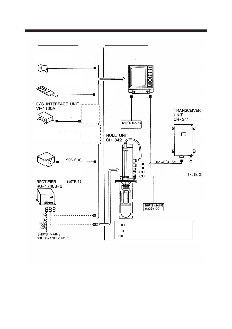 System configuration | Furuno CH-37 User Manual | Page 8 / 90