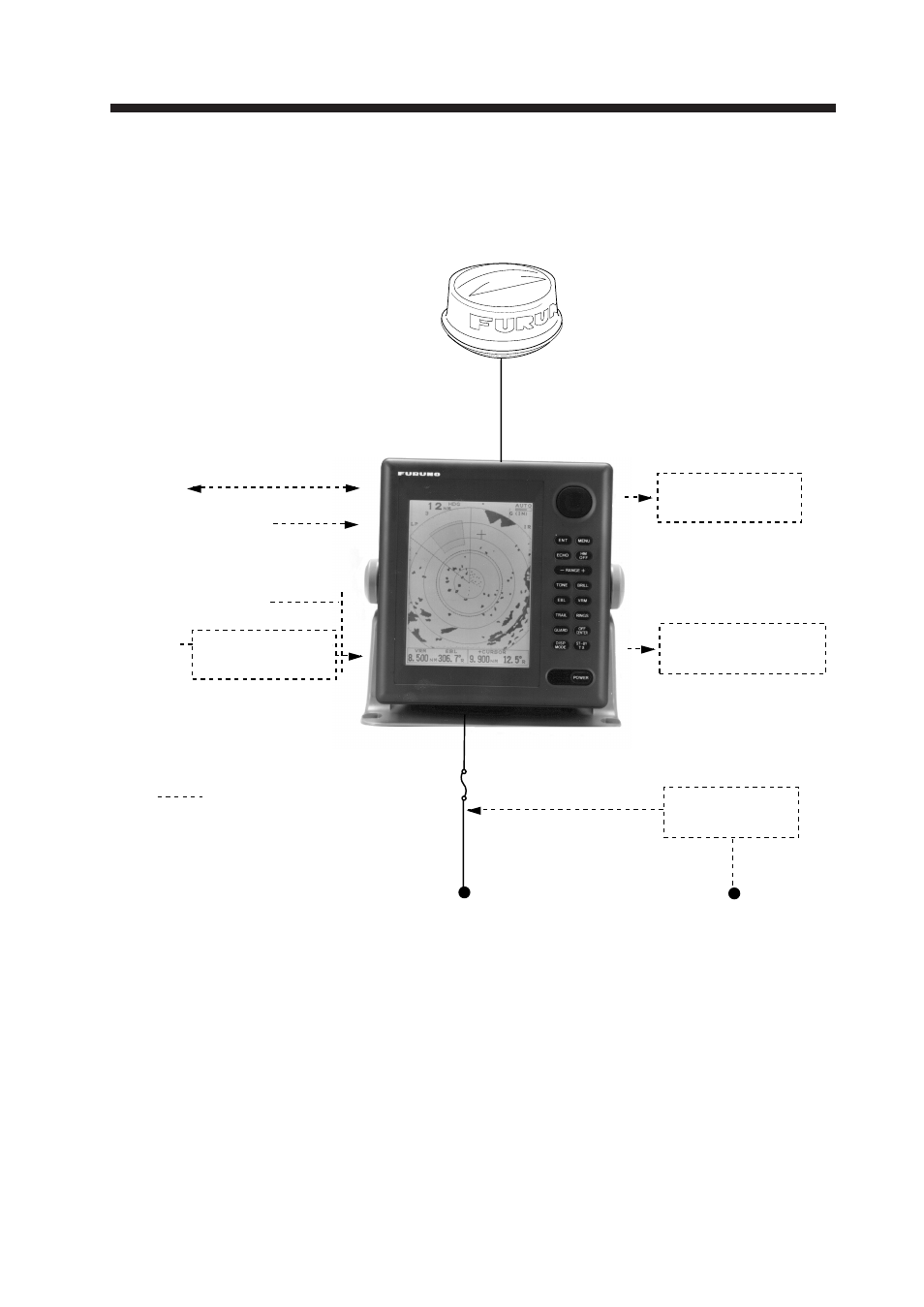 Configuration | Furuno 841 MARK-2 User Manual | Page 12 / 58