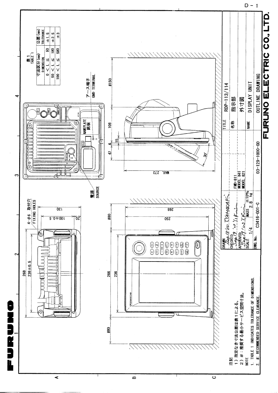 Outline drawings | Furuno 841 MARK-2 User Manual | Page 53 / 58