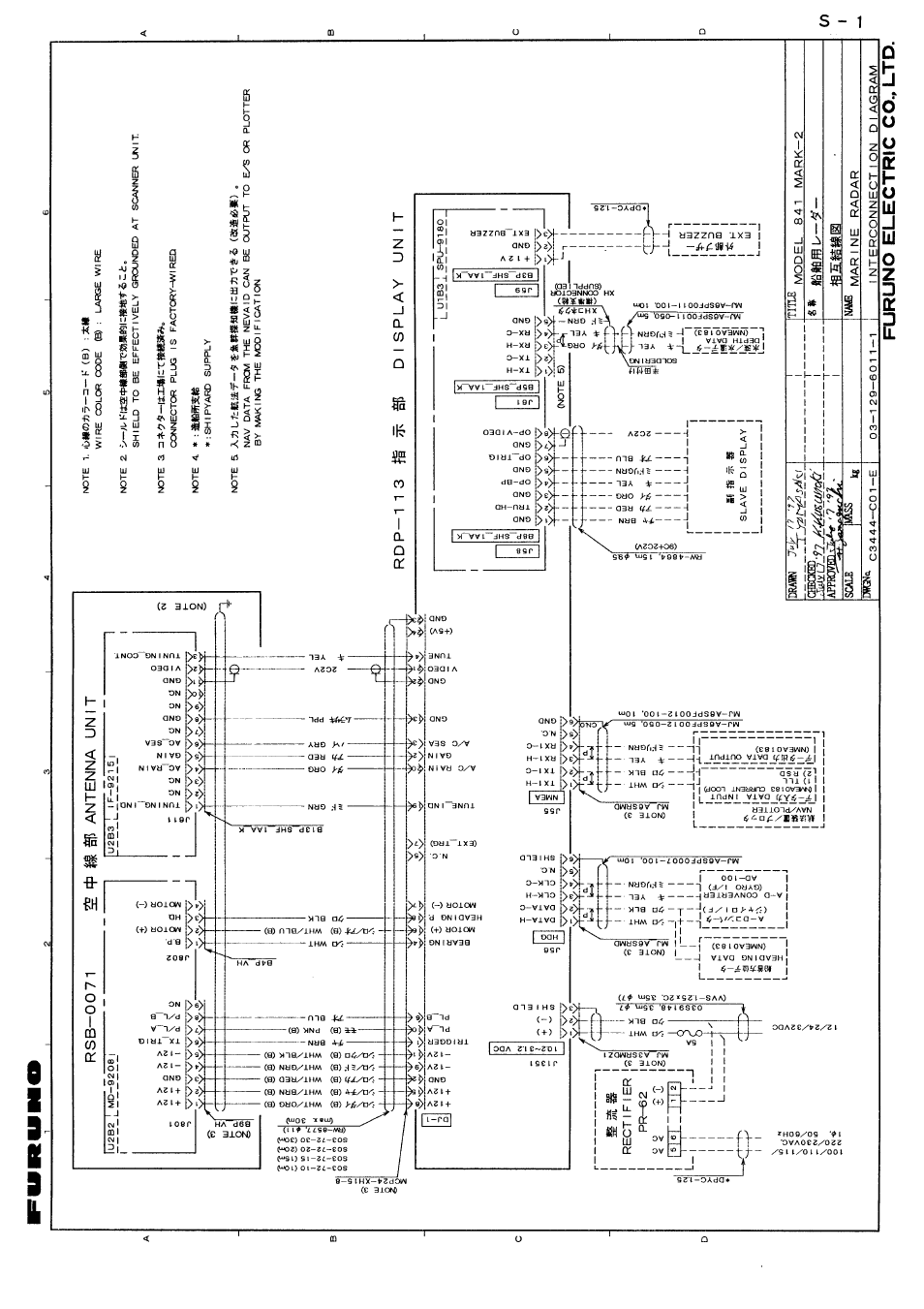 Interconnection diagram | Furuno 841 MARK-2 User Manual | Page 55 / 58