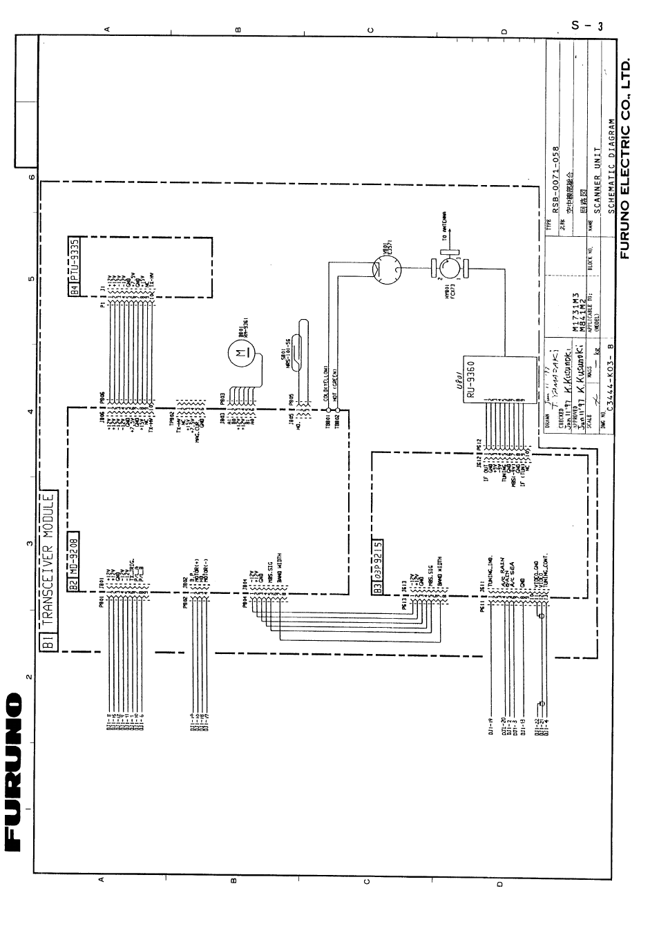 Furuno 841 MARK-2 User Manual | Page 57 / 58