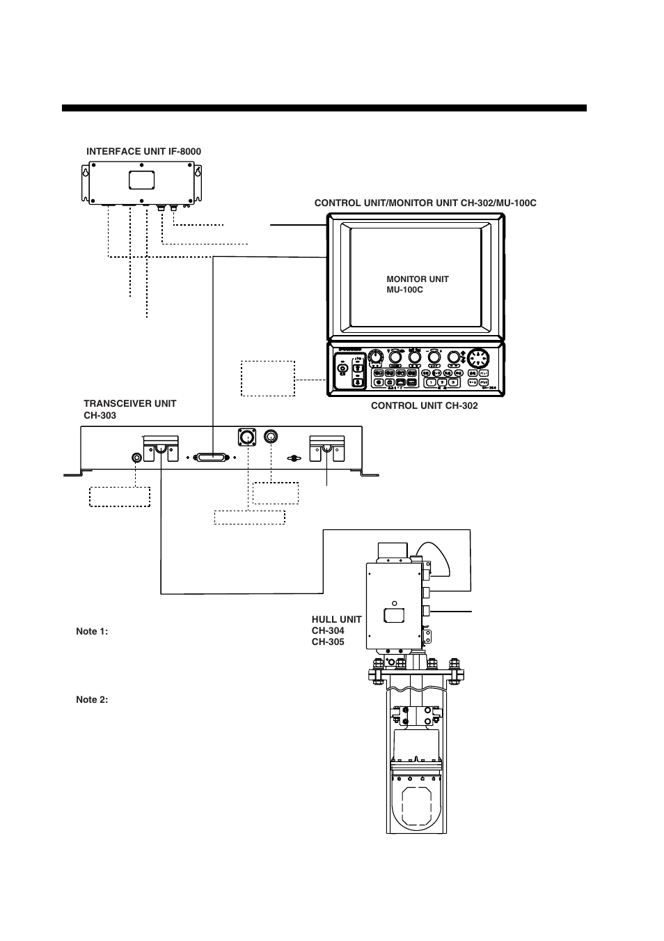 System configuration, Viii | Furuno CH-300 User Manual | Page 10 / 124