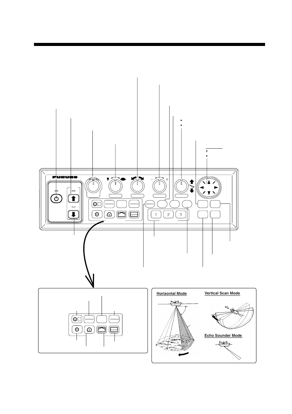 Operational overview, 1 control description, Control unit | Furuno CH-300 User Manual | Page 11 / 124