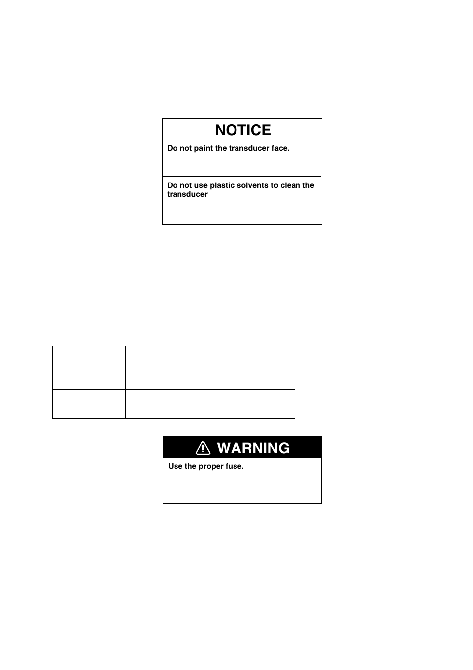 4 transducer maintenance, 5 fuse replacement, Notice | Warning | Furuno CH-300 User Manual | Page 111 / 124