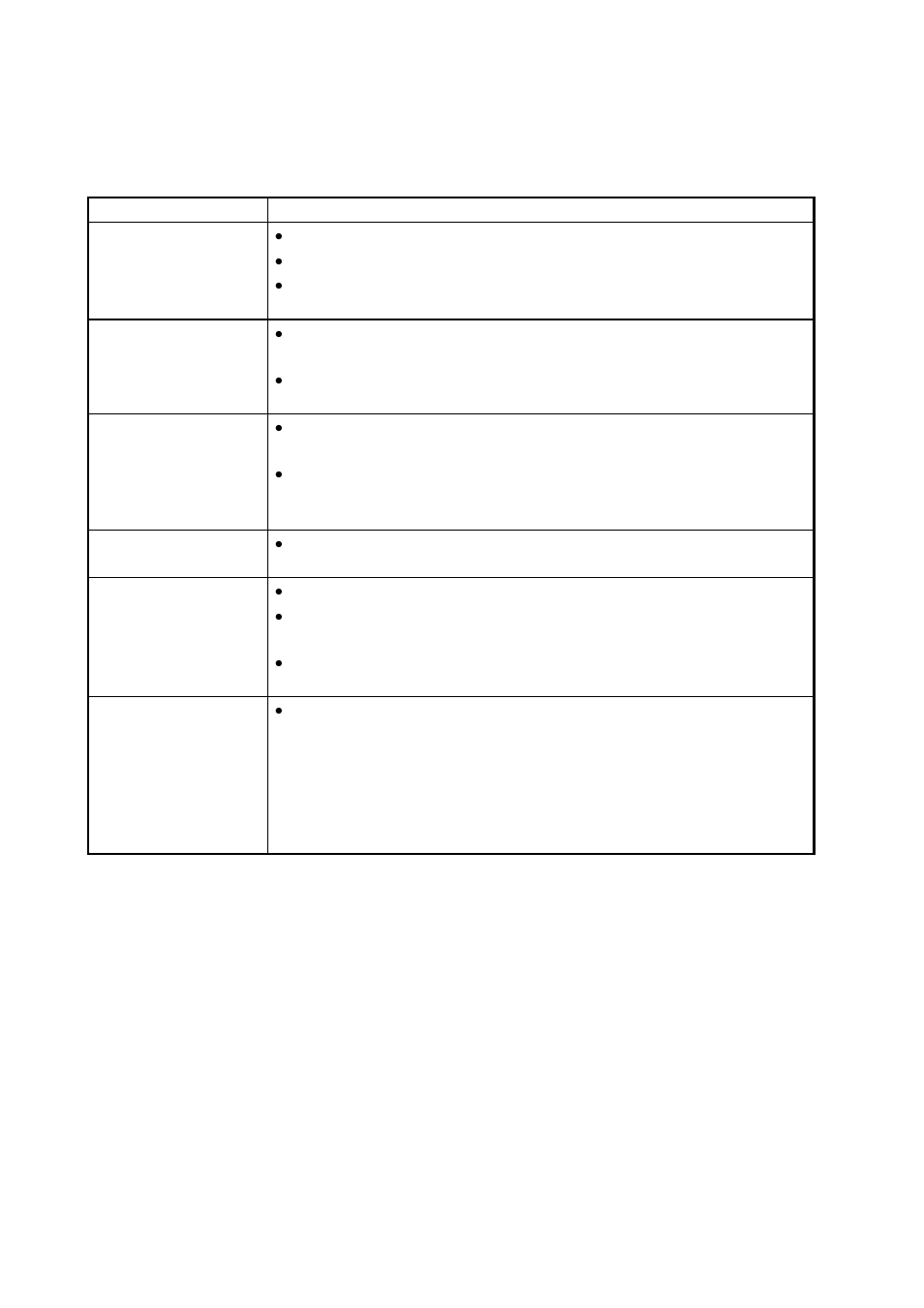 6 troubleshooting | Furuno CH-300 User Manual | Page 112 / 124