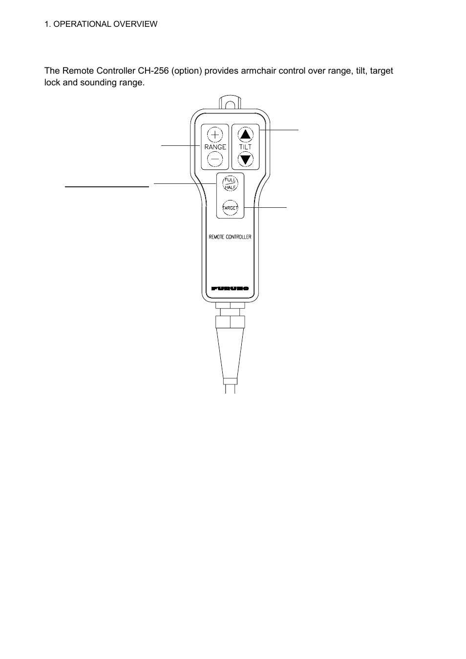 2 remote controller | Furuno CH-300 User Manual | Page 12 / 124