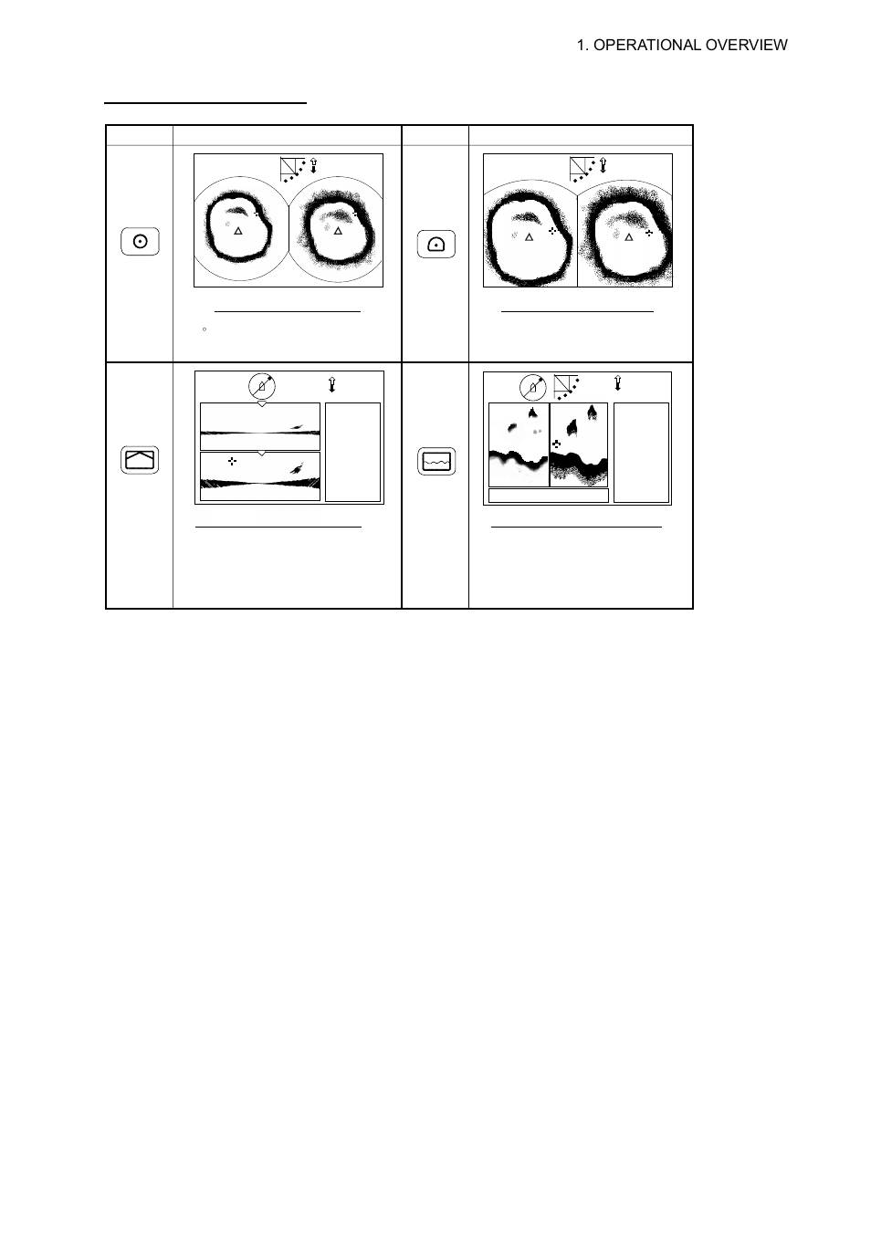 Dual-frequency displays | Furuno CH-300 User Manual | Page 17 / 124