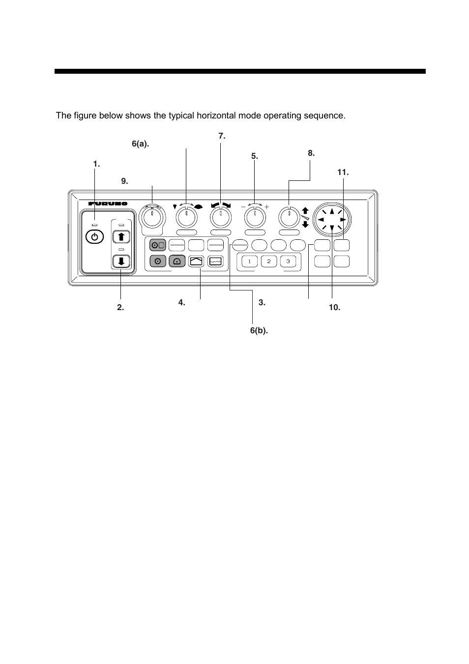 Horizontal mode, 1 operational overview | Furuno CH-300 User Manual | Page 27 / 124
