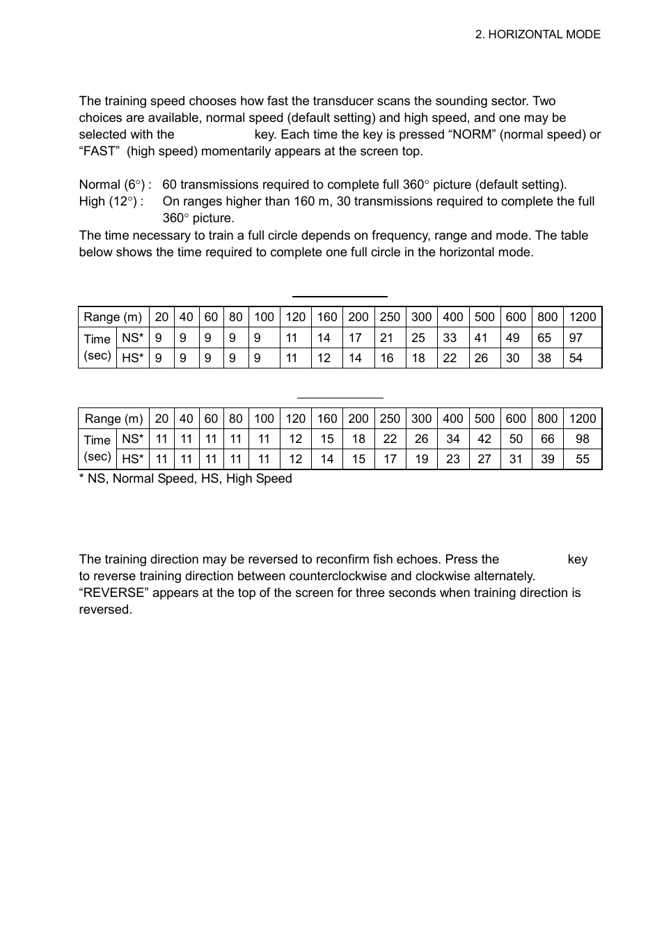 7 choosing training speed, 8 changing training direction | Furuno CH-300 User Manual | Page 35 / 124