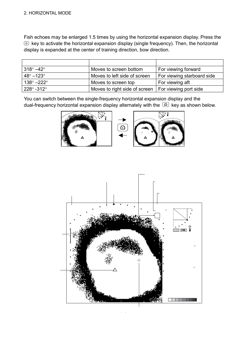 Furuno CH-300 User Manual | Page 44 / 124