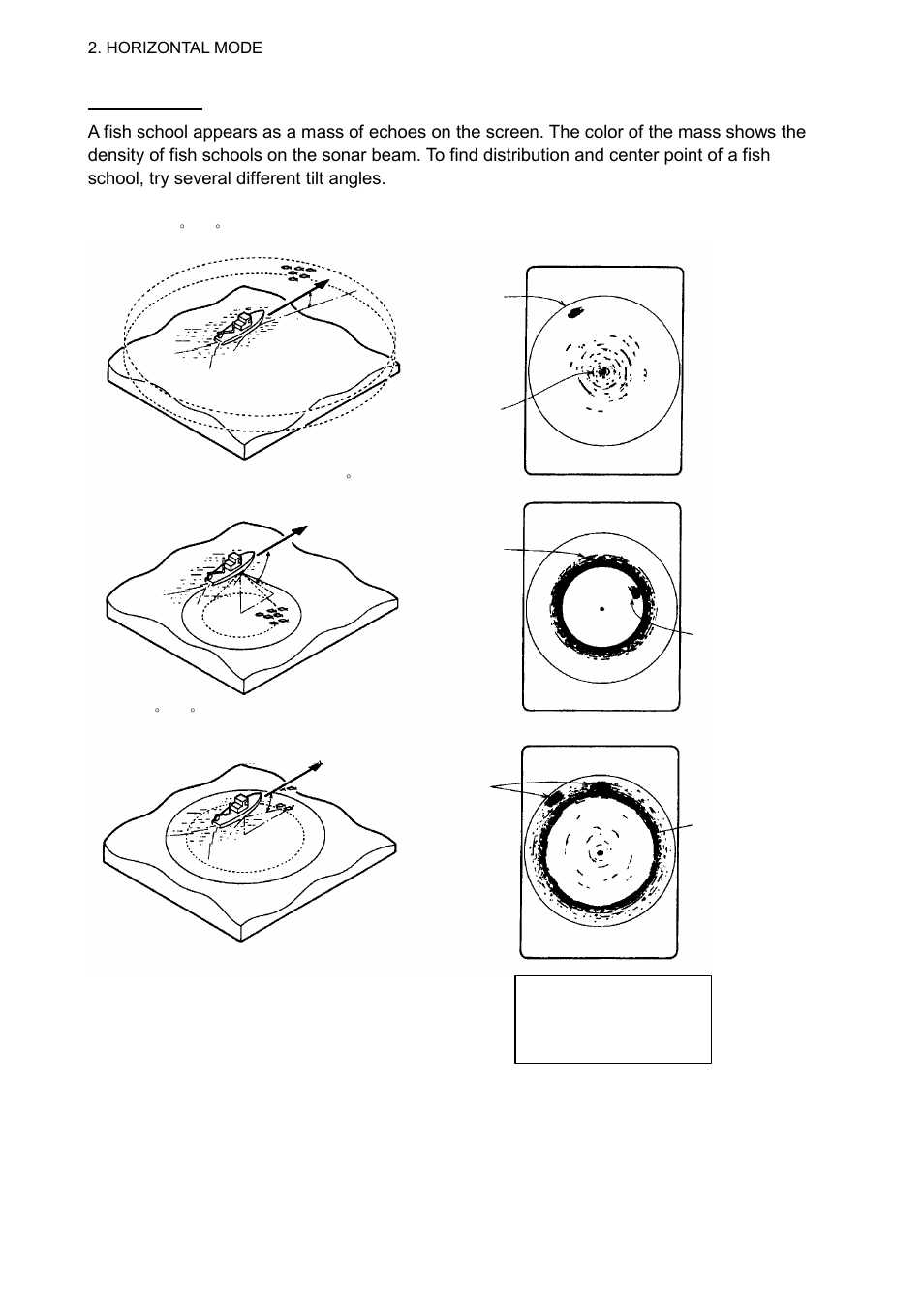 Fish schools | Furuno CH-300 User Manual | Page 52 / 124