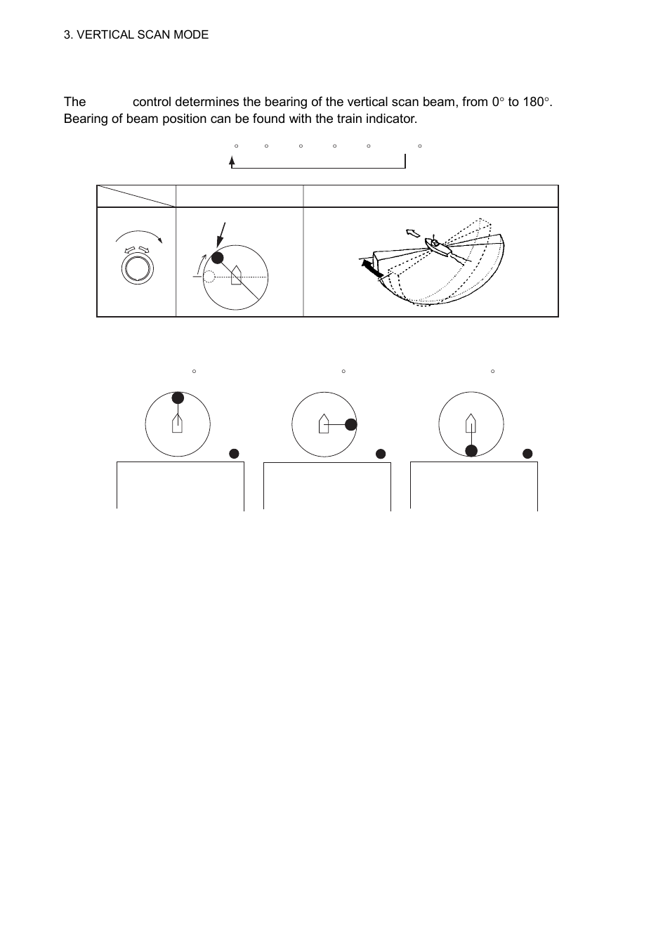 4 choosing train center, 5 choosing display sector | Furuno CH-300 User Manual | Page 62 / 124