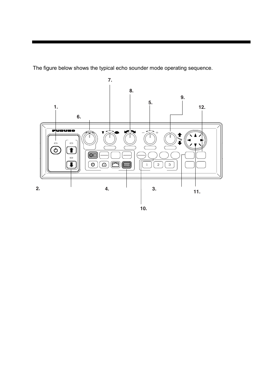 Echo sounder mode, 1 operational overview | Furuno CH-300 User Manual | Page 77 / 124