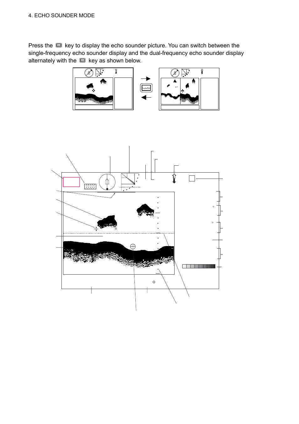2 typical echo sounder display, 5 m 12. 3 ° c | Furuno CH-300 User Manual | Page 78 / 124