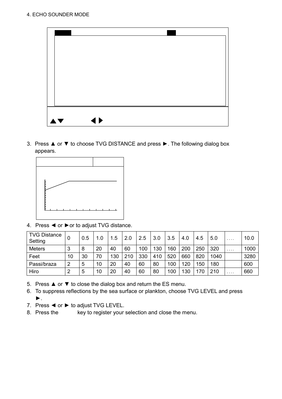Furuno CH-300 User Manual | Page 84 / 124