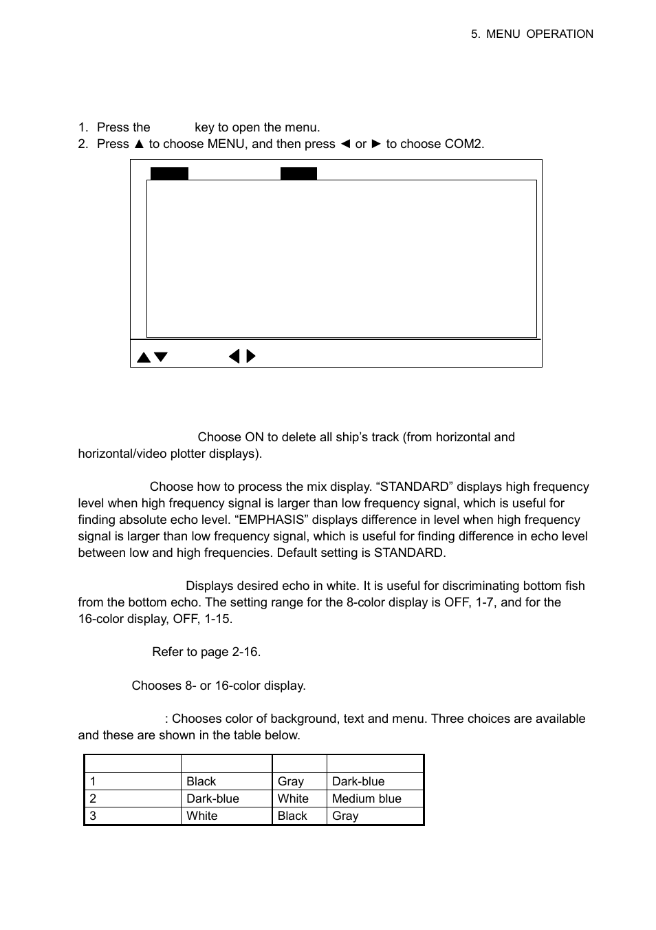 2 com2 menu, 1 displaying the com2 menu, 2 com2 menu description | Furuno CH-300 User Manual | Page 89 / 124