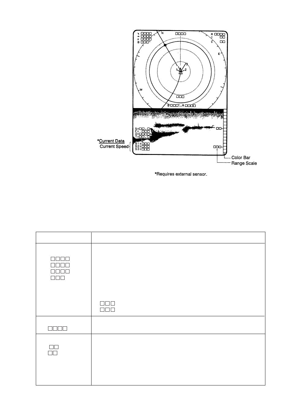 Permanently displayed marks and data | Furuno CSH-23F/24F User Manual | Page 35 / 114