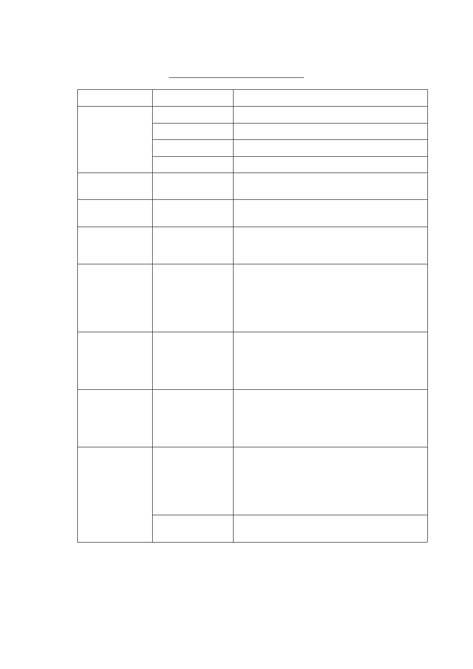 User menu description | Furuno CSH-23F/24F User Manual | Page 43 / 114