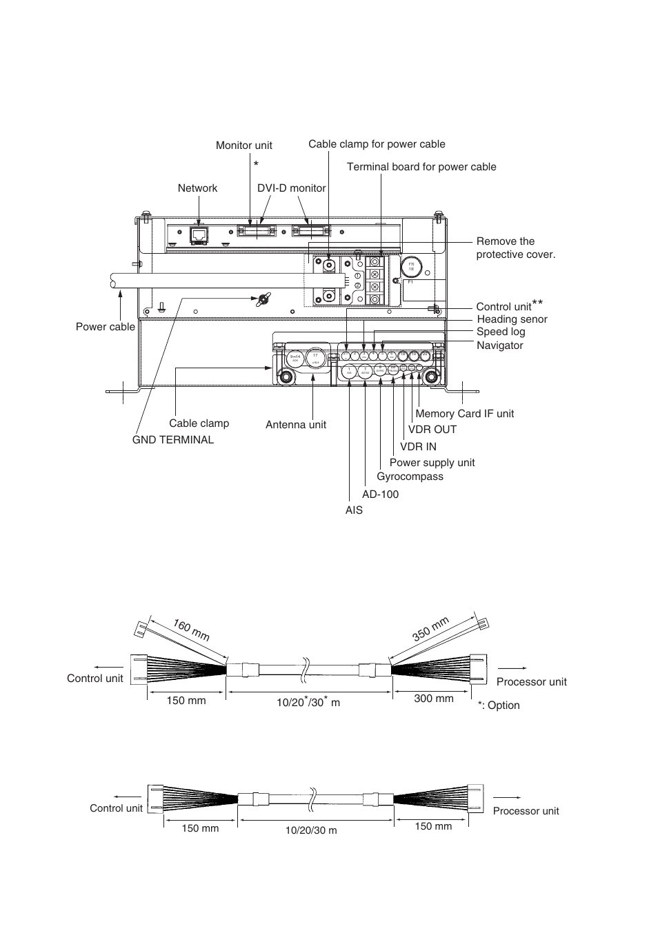 10 connection of cables, Power supply unit | Furuno FAR-2157-D User Manual | Page 34 / 111