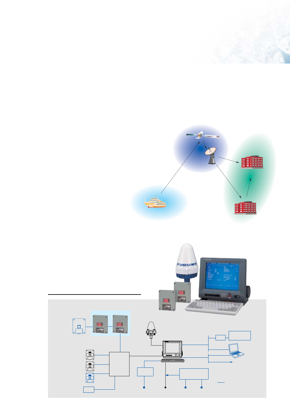 Felcom 15, For safety at sea, Ship s ecurity a lert s ystem | System configuration of, With ssas facility | Furuno FELCOM 12 User Manual | Page 2 / 4