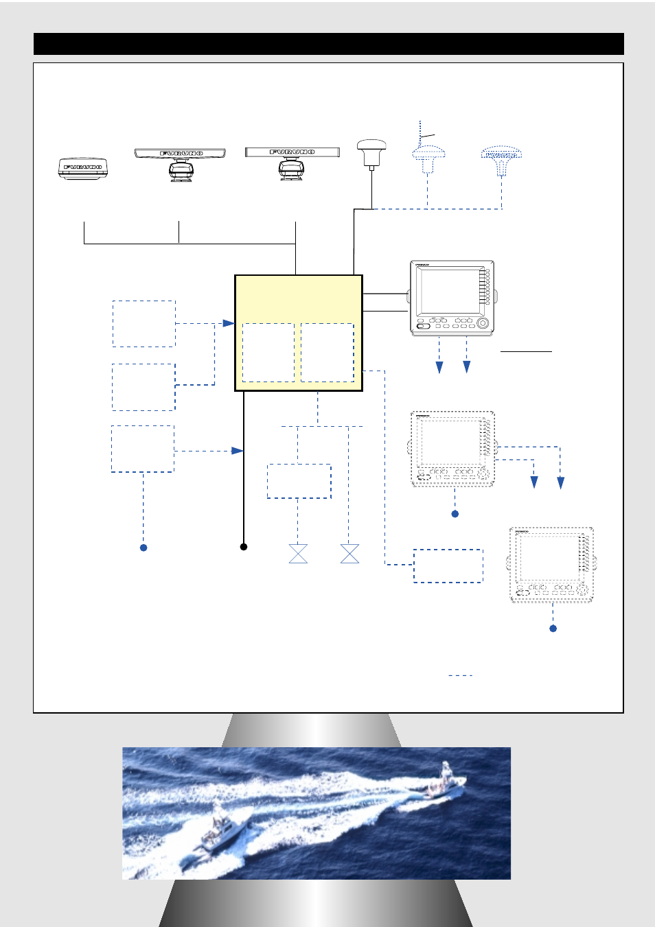 System configuration, Processor unit rsm-001 | Furuno FRS-1000C User Manual | Page 7 / 8